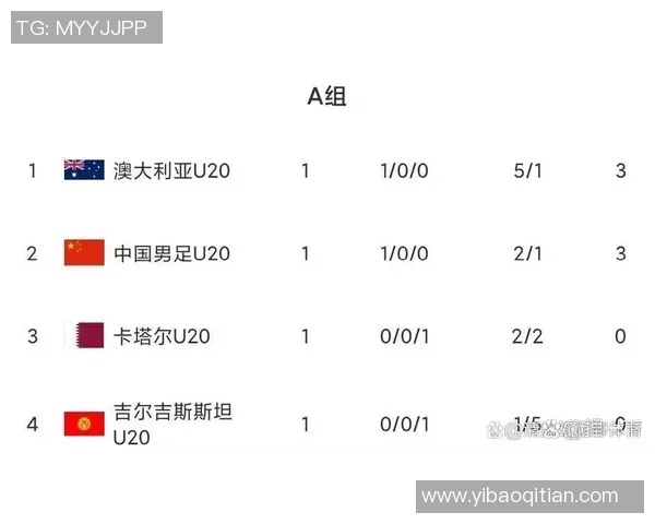 2017年中国足球队对阵卡塔尔精彩回顾与分析