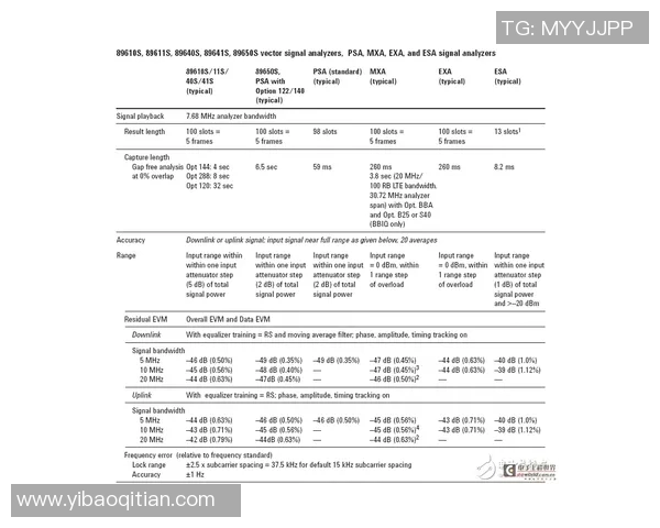 奥厄与基尔对决直播分析全方位解读比赛动态与战术策略 奥厄与基尔对决直播分析全方位解读比赛动态与战术策略