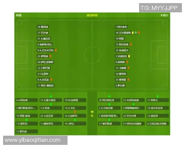 巴萨与利物浦对决场地分析及比赛历史回顾