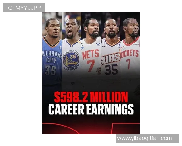 詹姆斯、杜兰特、哈登等巨星正式加盟休斯顿火箭队! 詹姆斯、杜兰特、哈登等巨星正式加盟休斯顿火箭队!