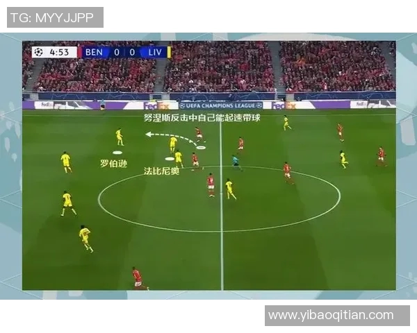 努涅斯的崛起与挑战：探讨这位新星在足球界的未来潜力与发展方向