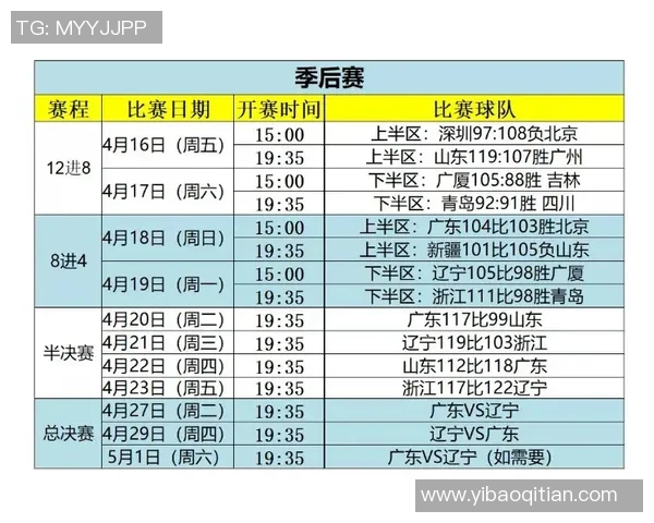 沈阳满天星足球比赛直播精彩回顾与赛程安排全解析 沈阳满天星足球比赛直播精彩回顾与赛程安排全解析