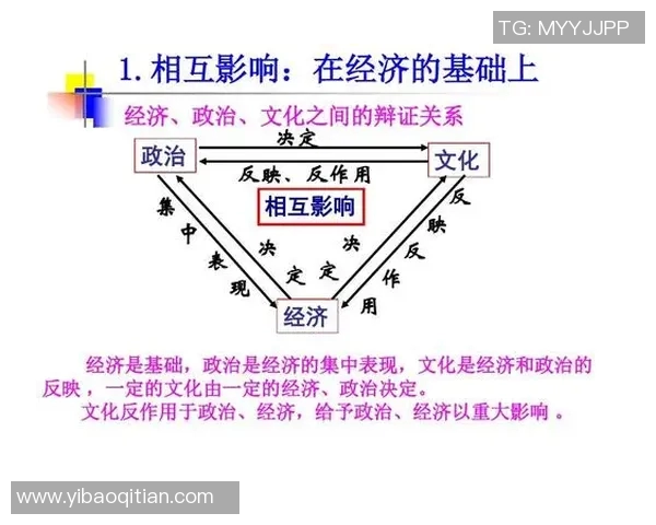 象牙海岸与加蓬的文化与经济对比分析探讨