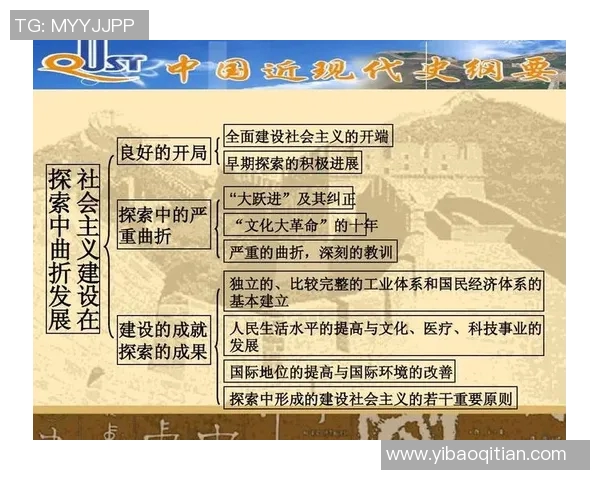 倪永康的政治生涯与影响力分析及其在中国现代史上的地位探讨