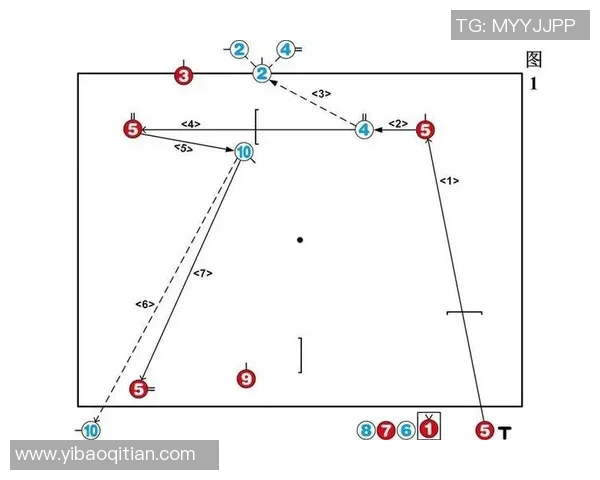老鹰球的魅力与技巧探讨：如何在比赛中发挥最佳表现与战术应用