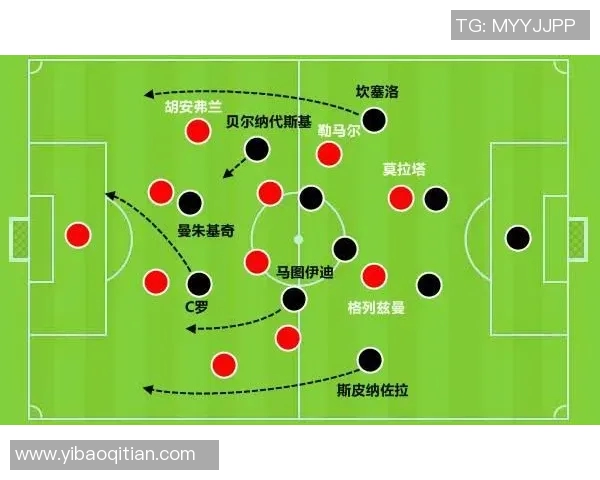 马竞与拜仁的对决分析：战术布局与球员表现全解析
