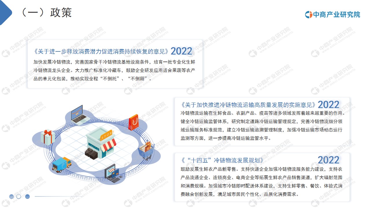 中商行业研究院：《2021年“十四五”中国水果零售行业市场前景及投资研究报告》发布(图6)